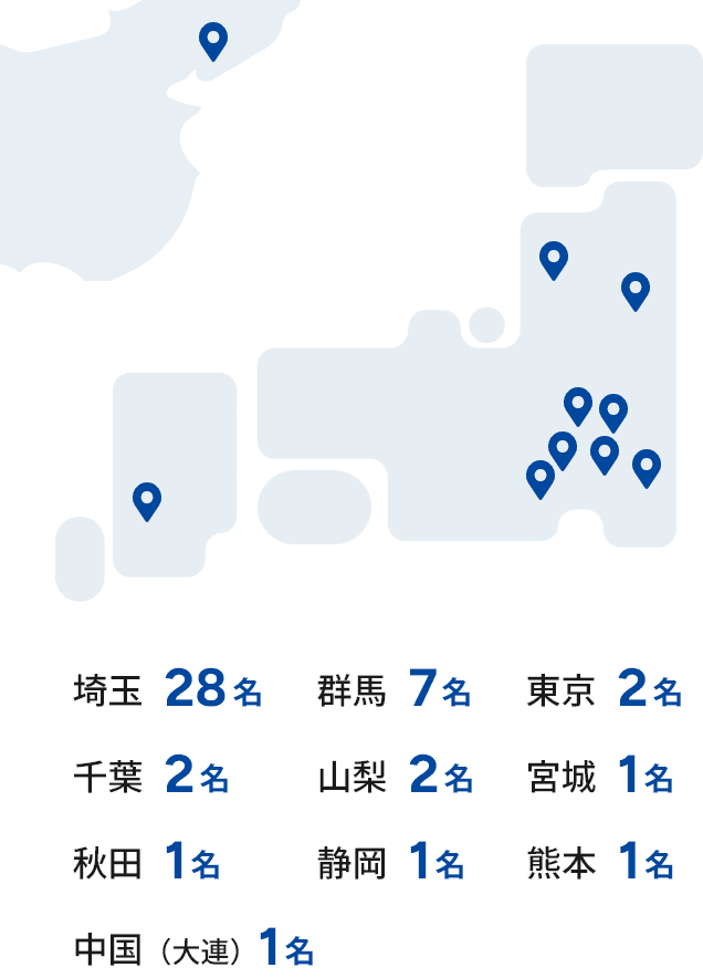 出身地 円グラフ